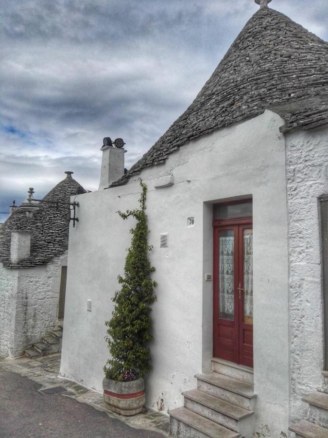 Standard Trullo