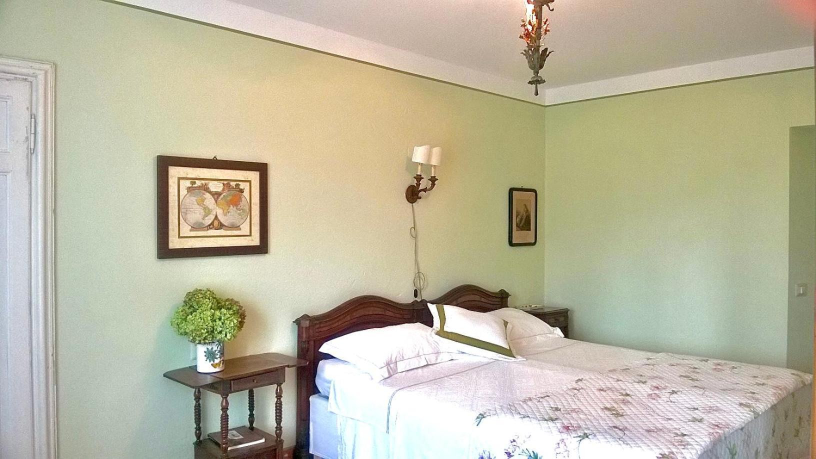Double Room Private External Bathroom