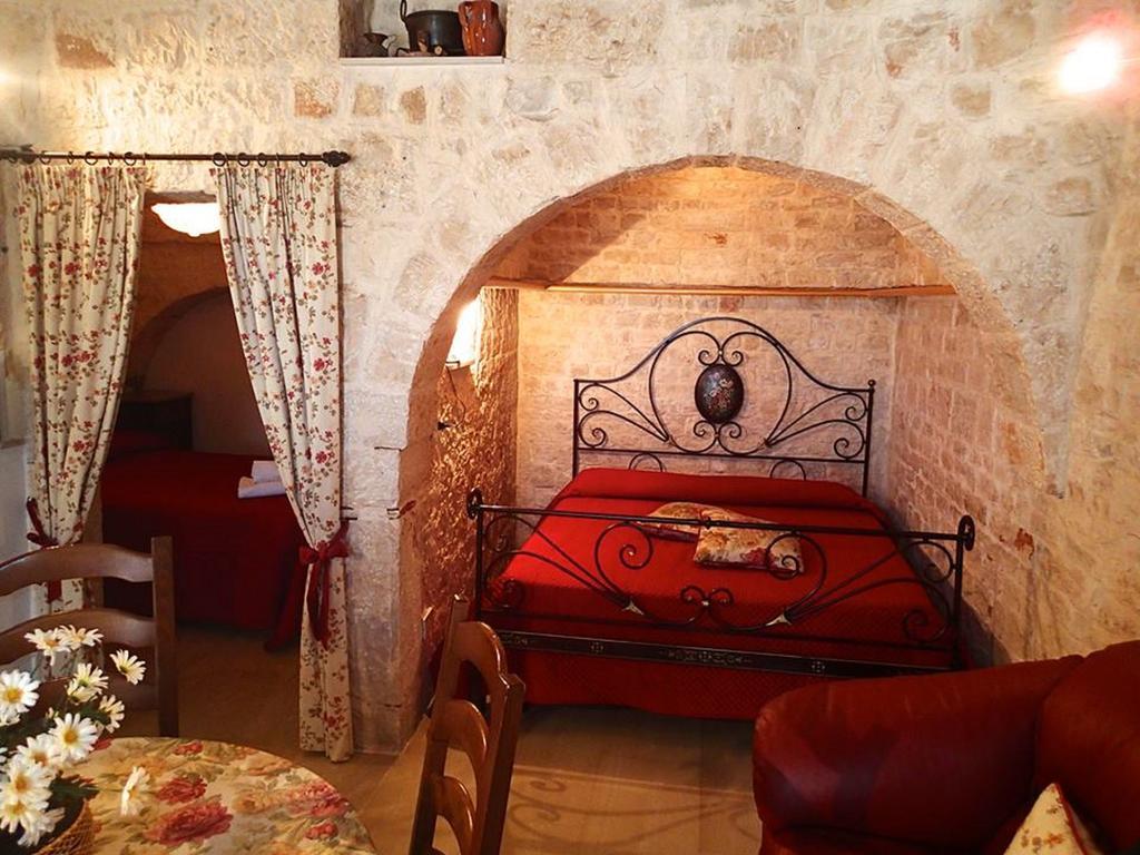 Standard Trullo