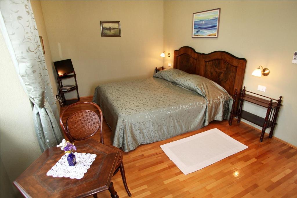 Double Room City View