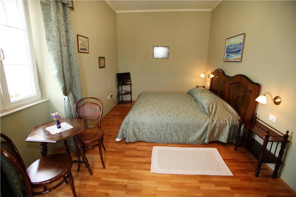Double Room City View