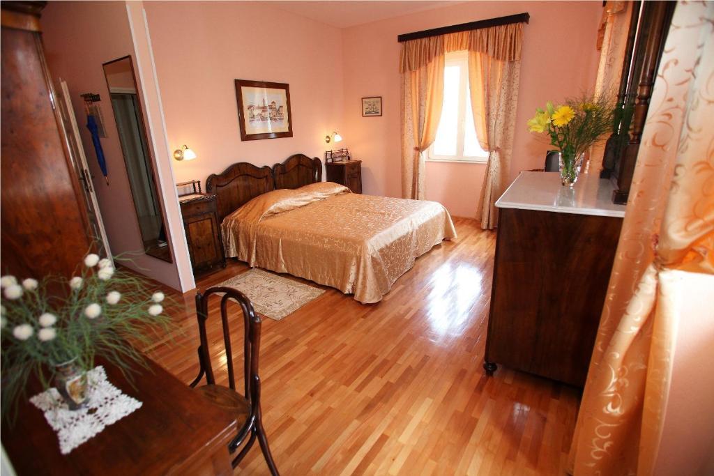 Double Room City View