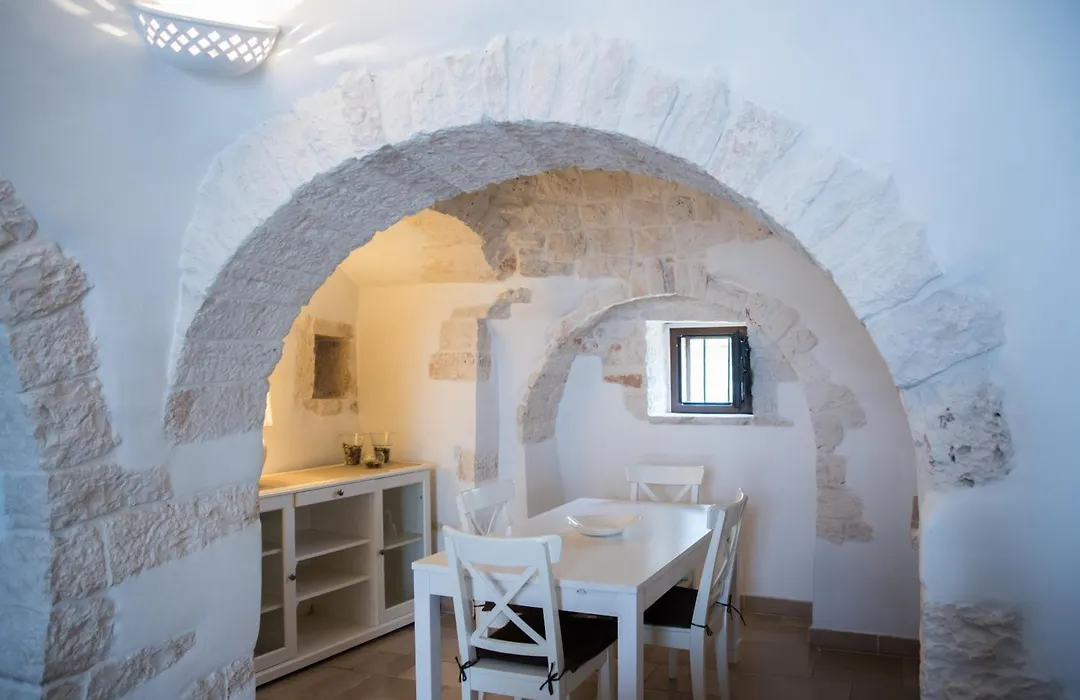 Charming Trulli-1