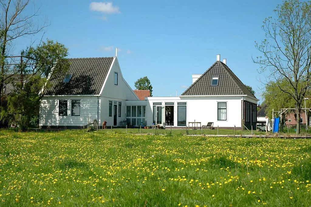 Amsterdam Farmland-1