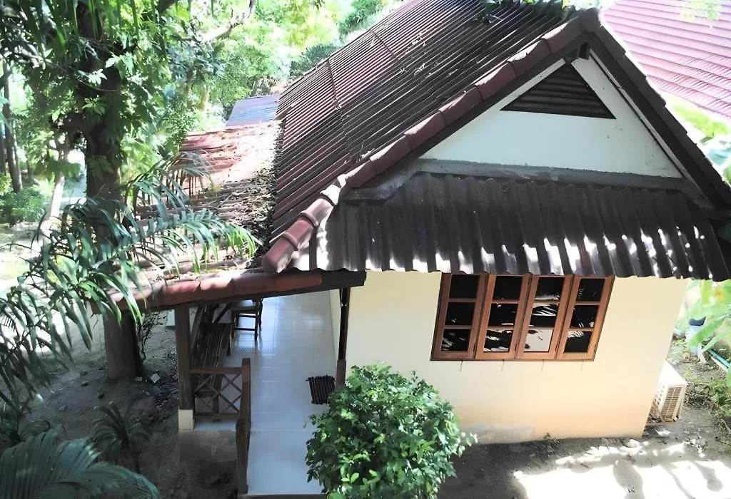 Baan Suan Sook Resort-1