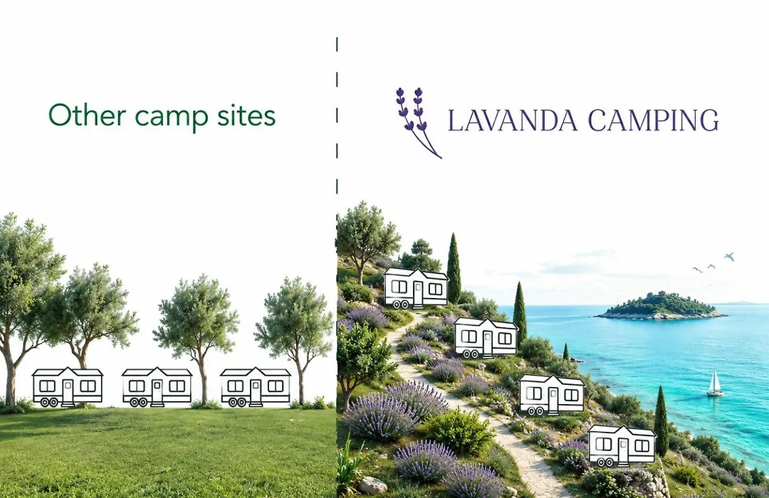 Lavanda Mobile Homes & Villas-1