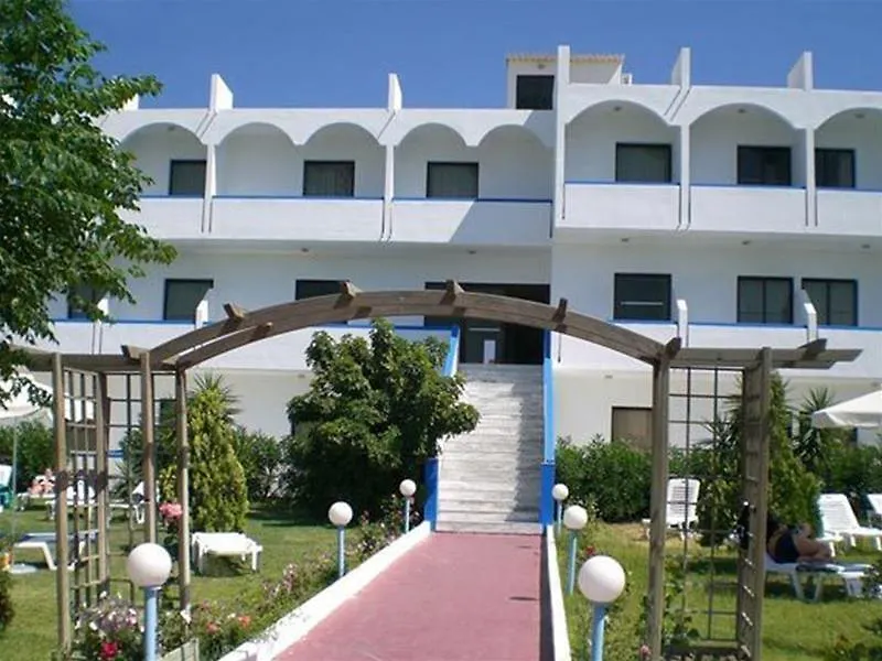 Evi-1