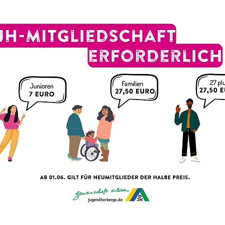 Jugendherberge Muenchen City-2