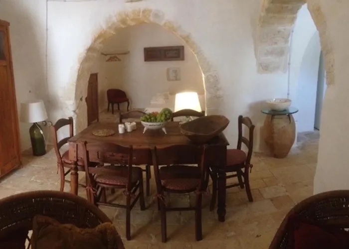 Borgo trulli 1789