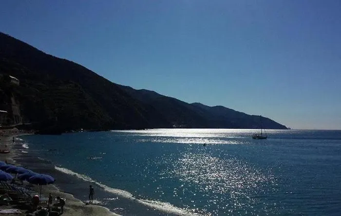Raggi di Sole