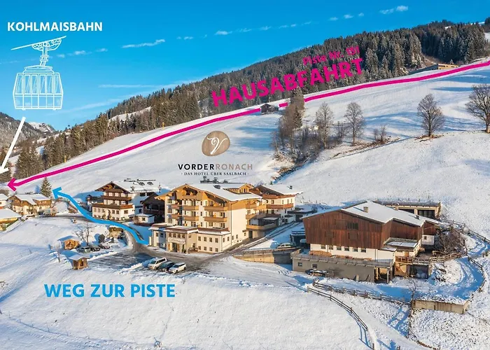 Hotel Vorderronach