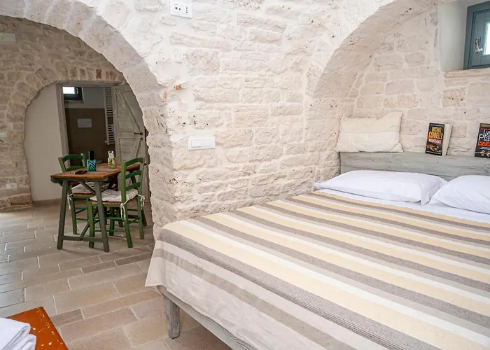Charming Trulli Aparthotel Alberobello