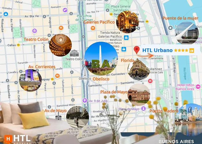 Htl Urbano Hotel Buenos Aires