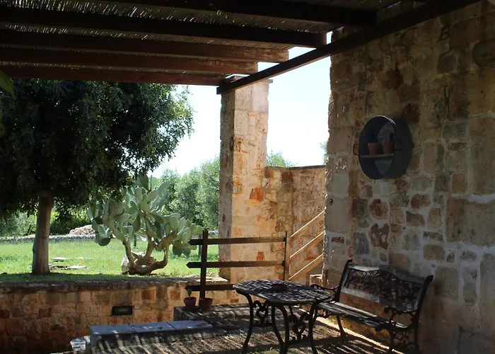 Masseria Tolla B&B